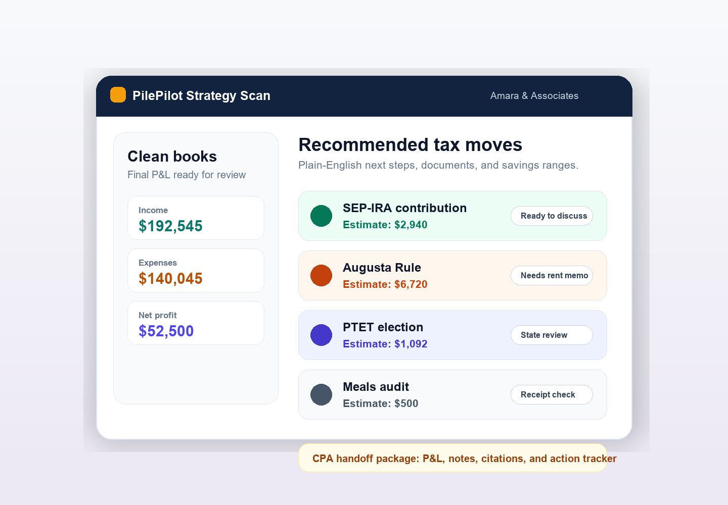 PilePilot dashboard showing clean books, profit and loss totals, recommended tax moves, and tax handoff package